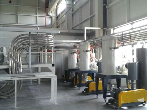 魯氏鼓風(fēng)機用途