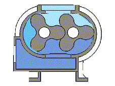 三葉魯氏鼓風(fēng)機