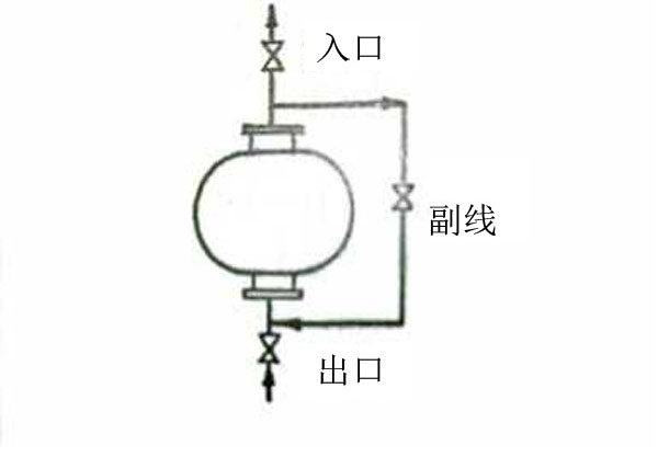風(fēng)機(jī)線路.jpg
