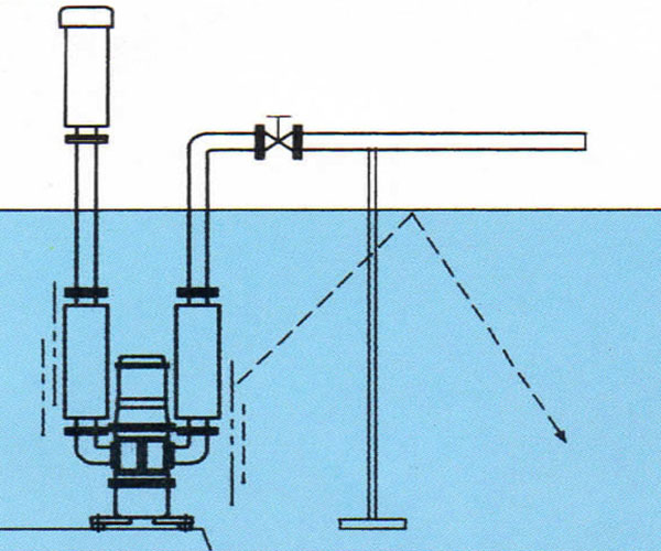 靜音沉水風(fēng)機(jī).jpg