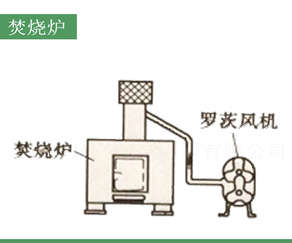 羅茨風(fēng)機焚燒爐應(yīng)用.jpg